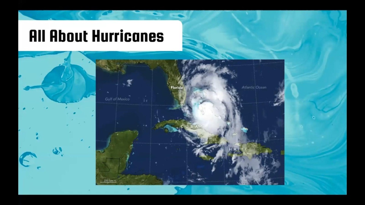 All About Hurricanes